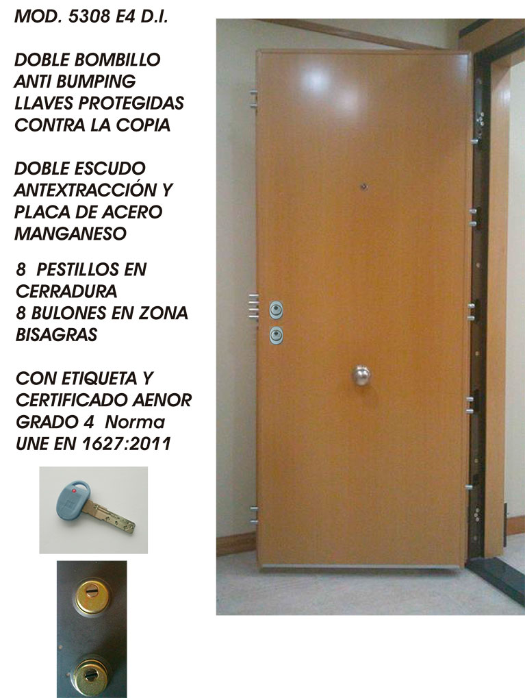 Doble cerradura  Puertas de seguridad, Puertas de entrada